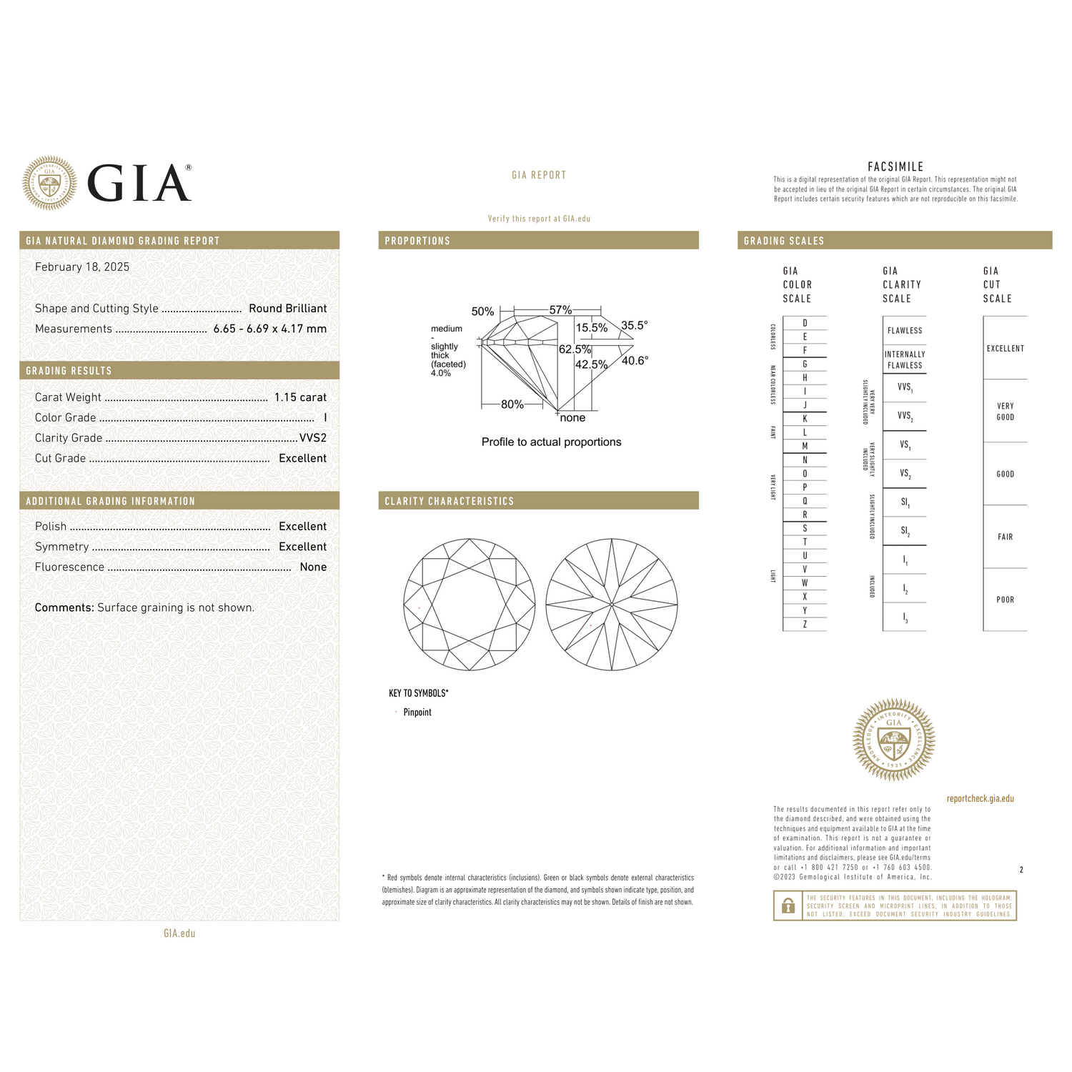 GIA Certificate