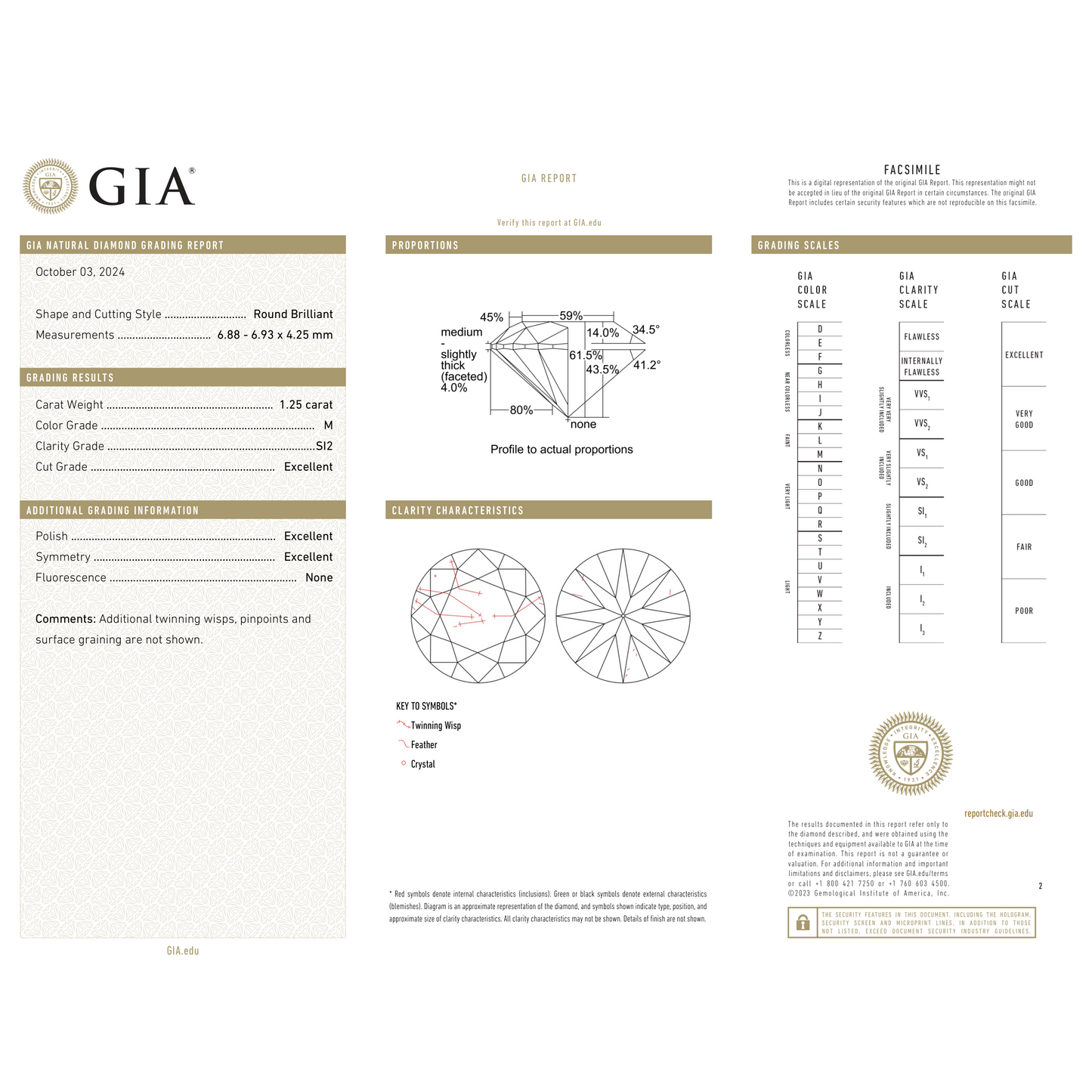 GIA Certificate
