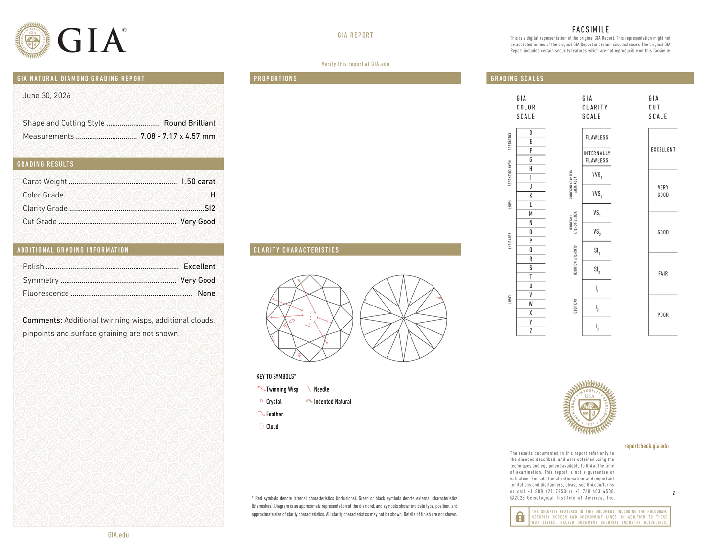 GIA Certificate