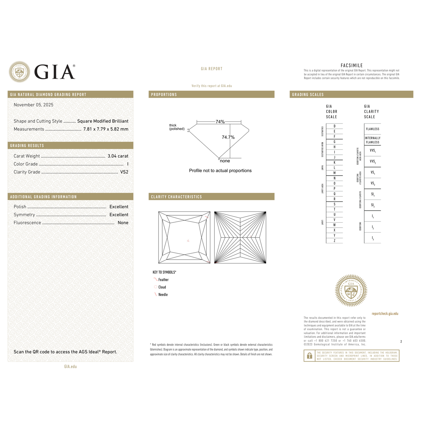 GIA Certificate