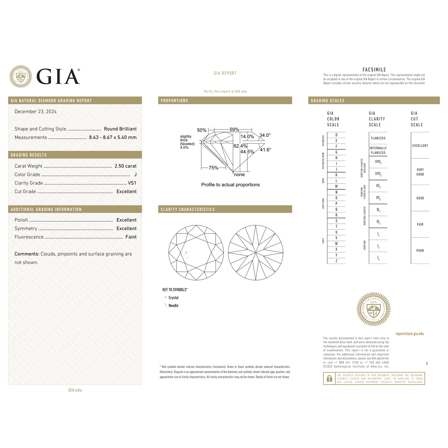 GIA Certificate