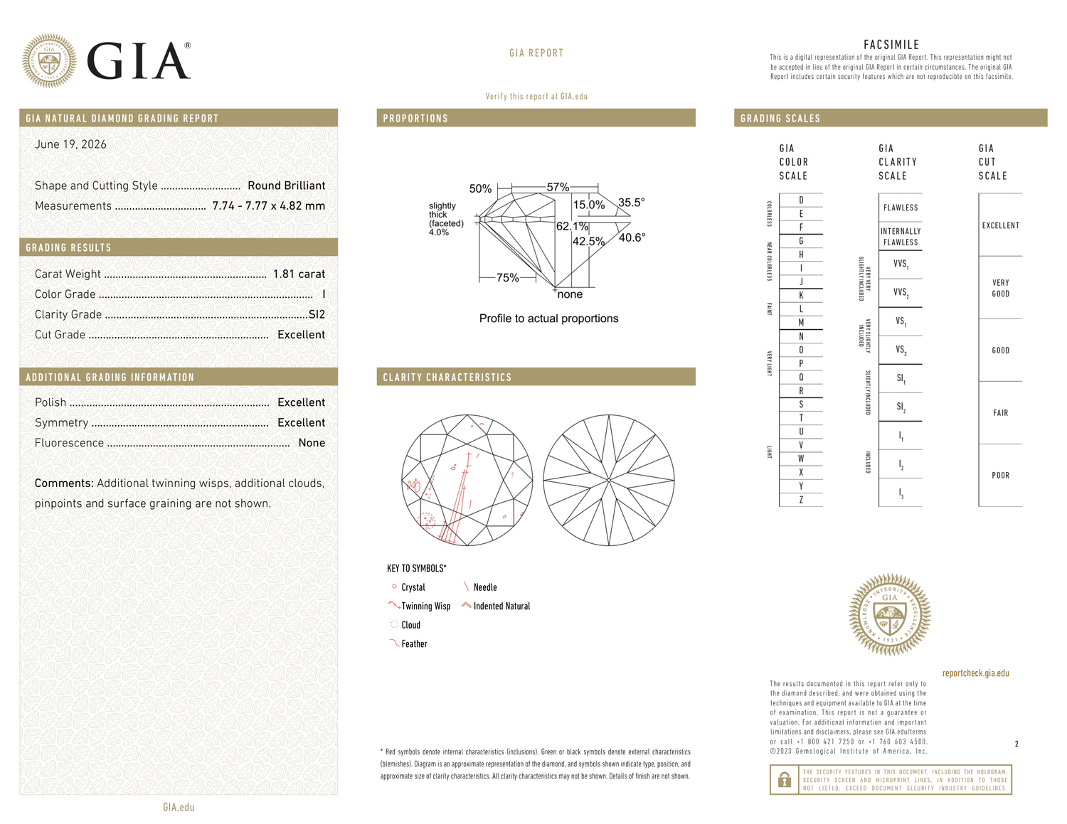 GIA Certificate 2