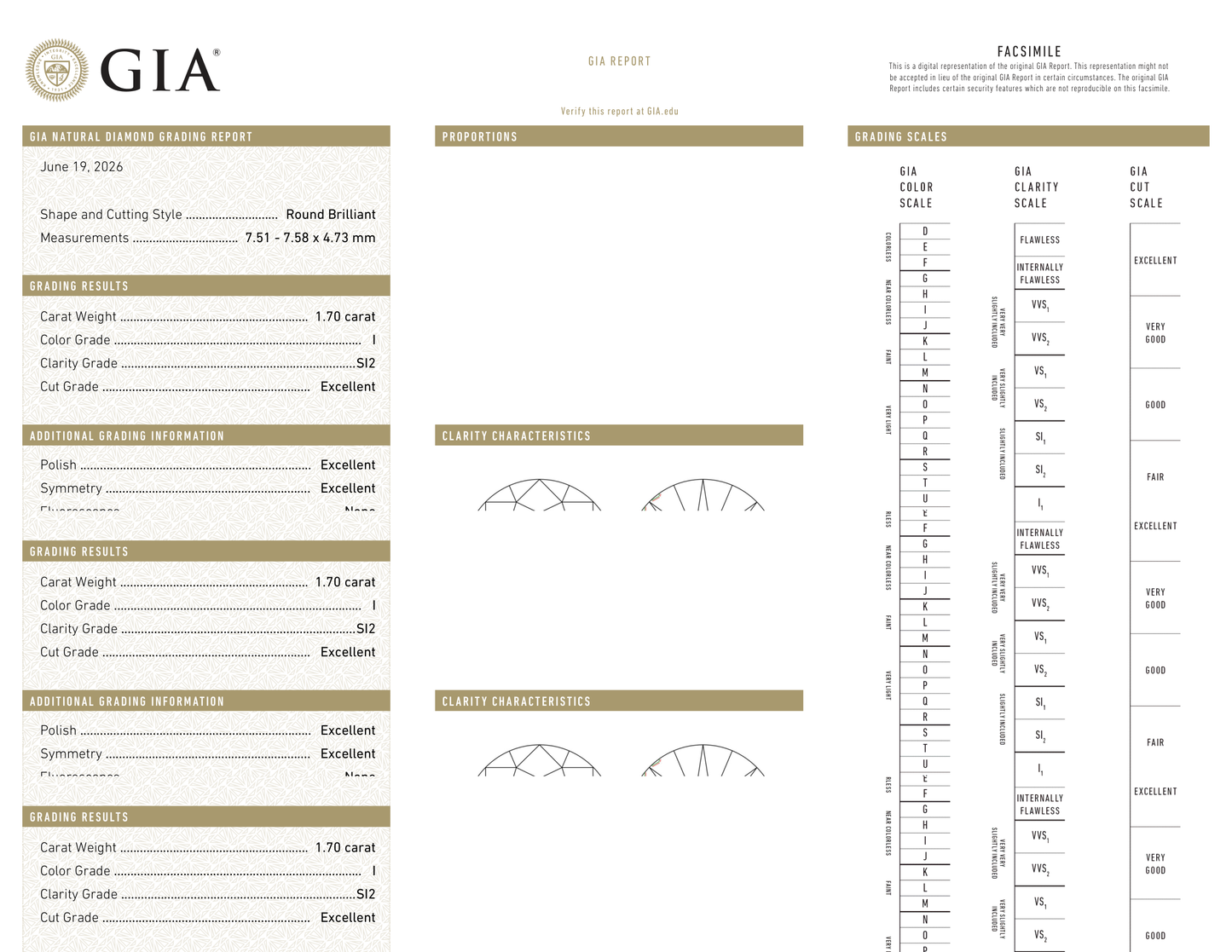 GIA Certificate 2