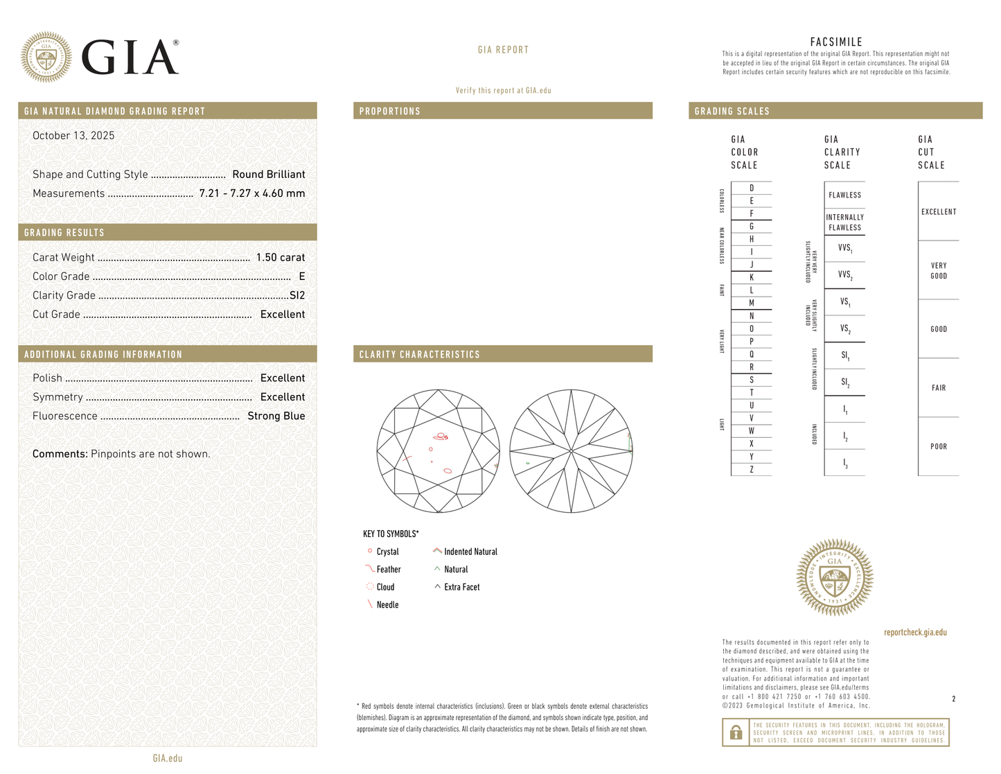 GIA Certificate
