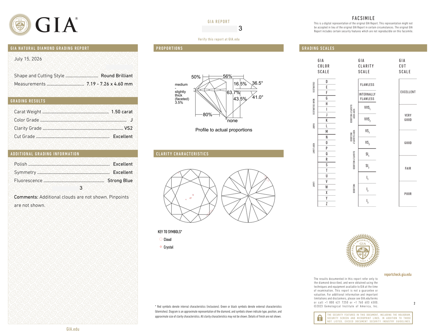 GIA Certificate