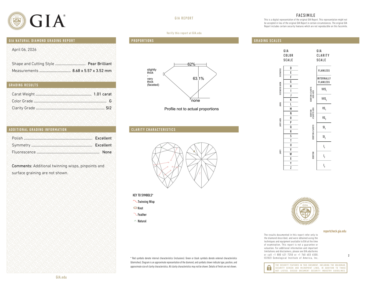 GIA Certificate 2