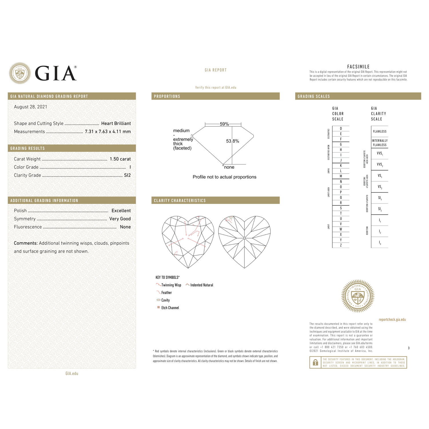 GIA Certificate 2