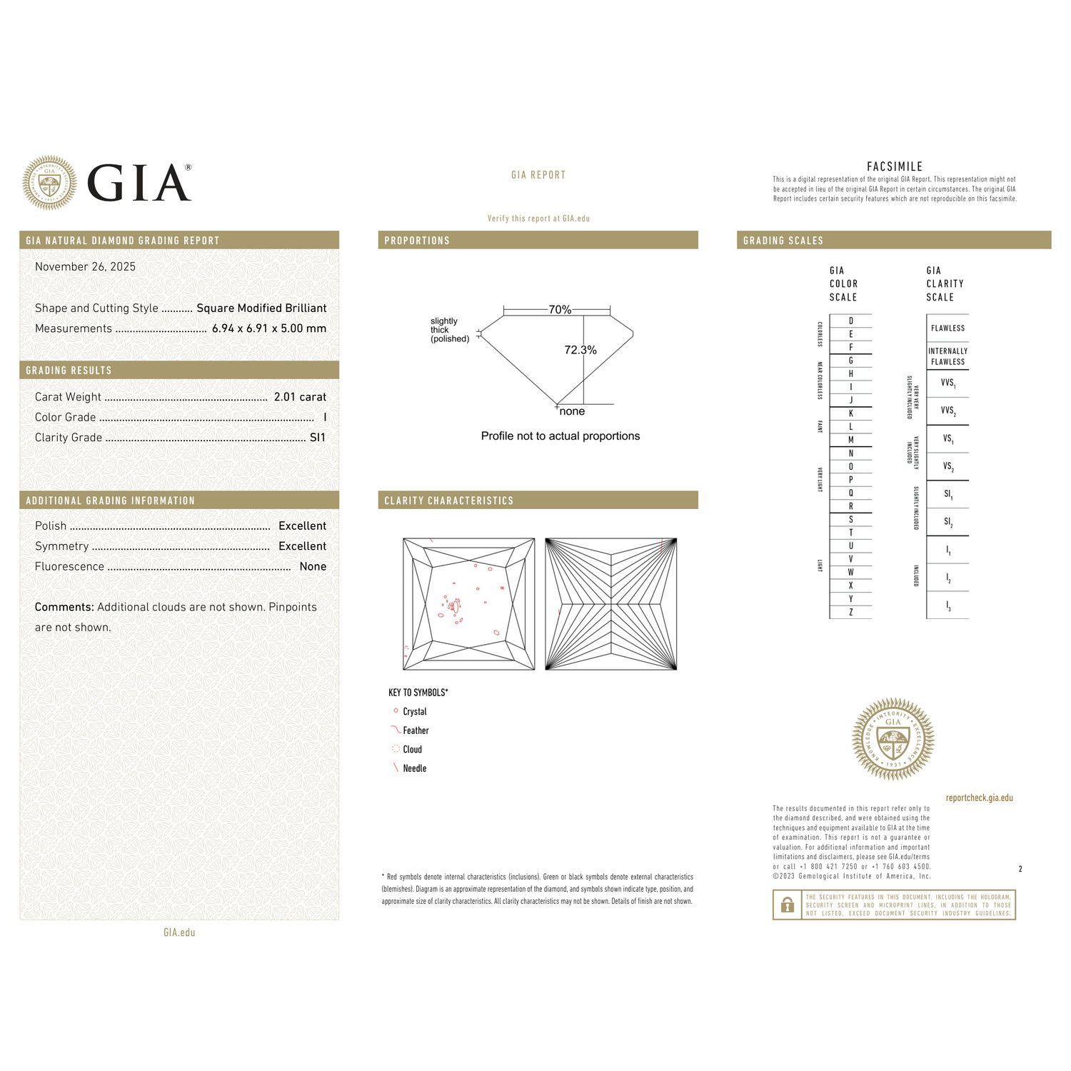GIA Certificate