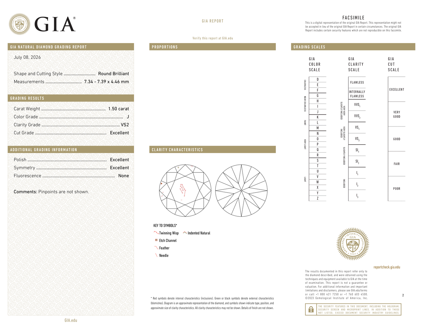 GIA Certificate