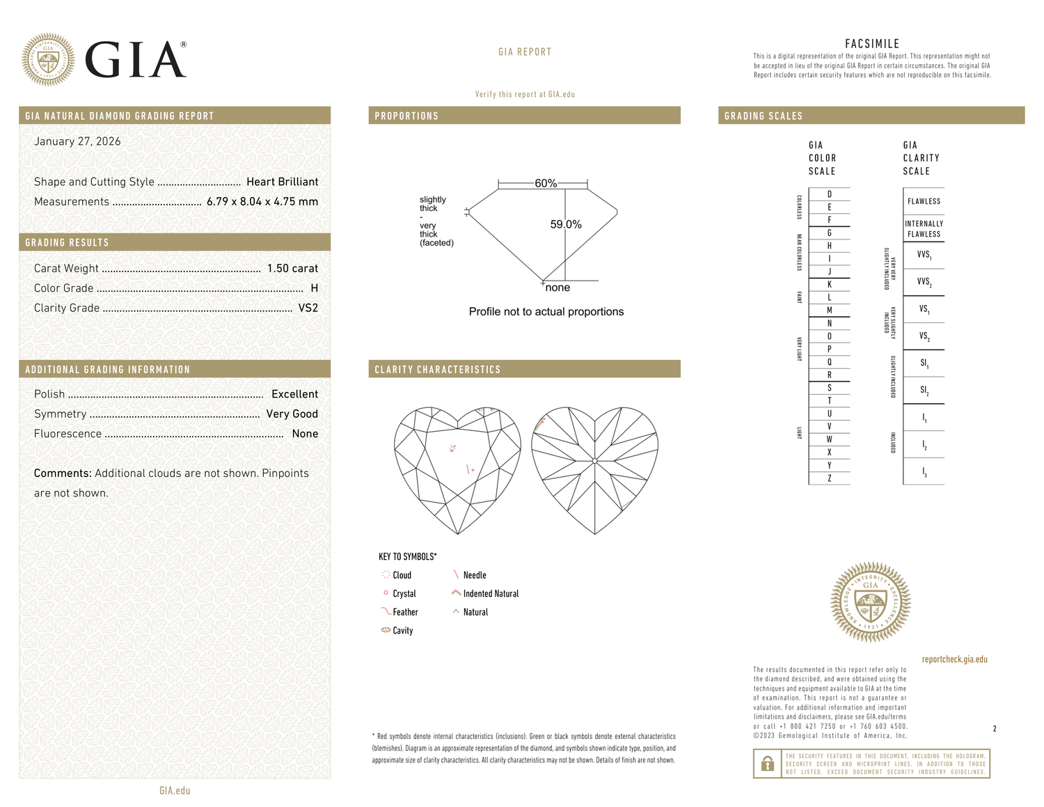 GIA Certificate