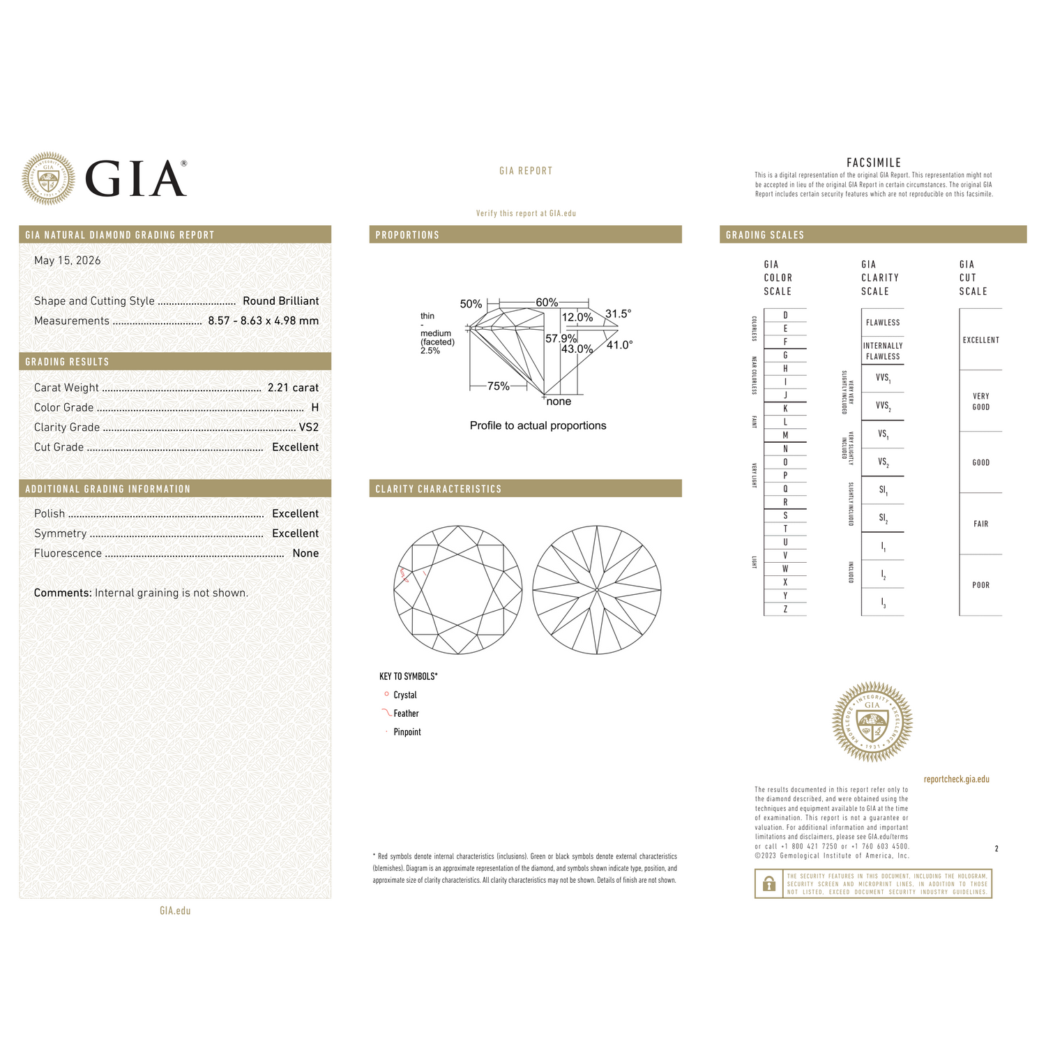 GIA Certificate