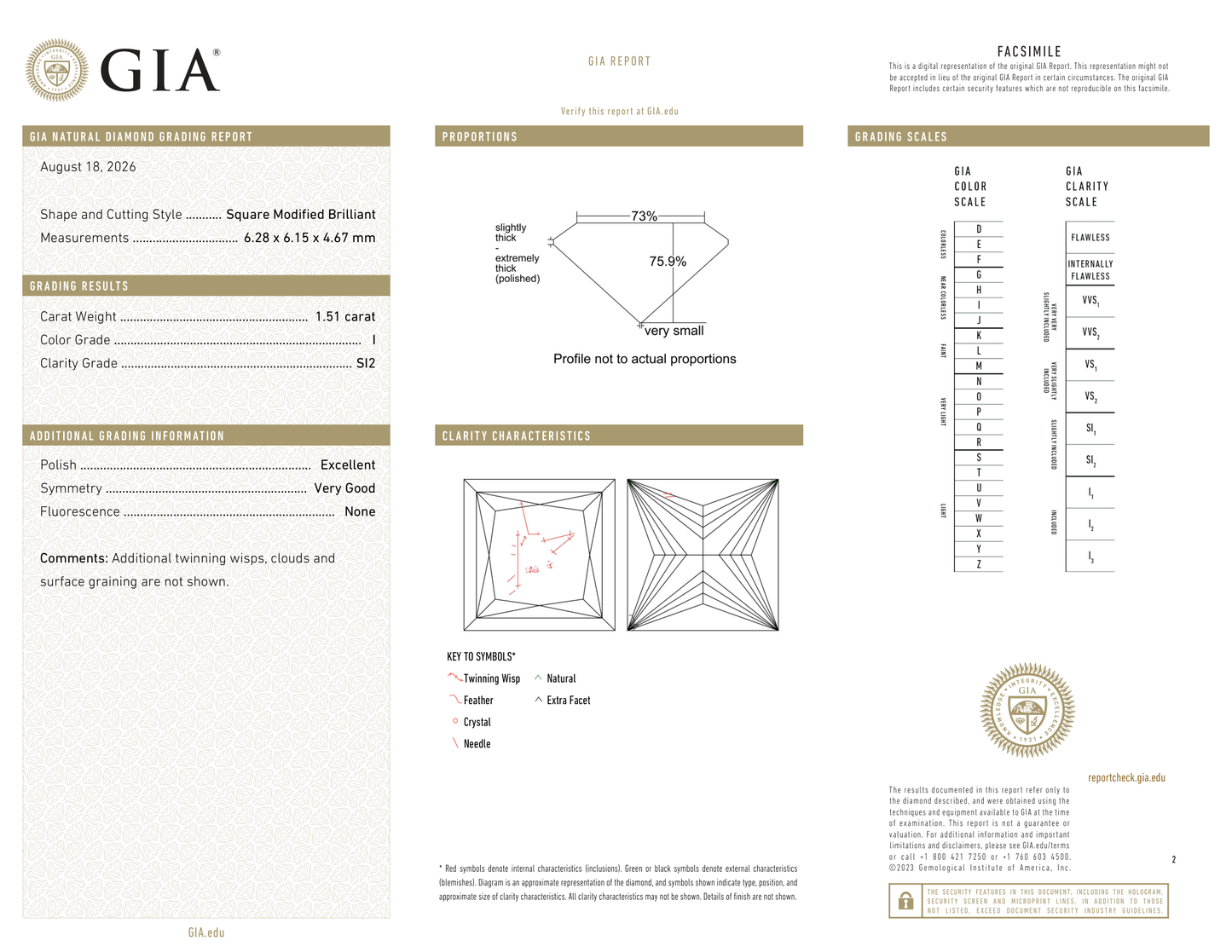 GIA Certificate