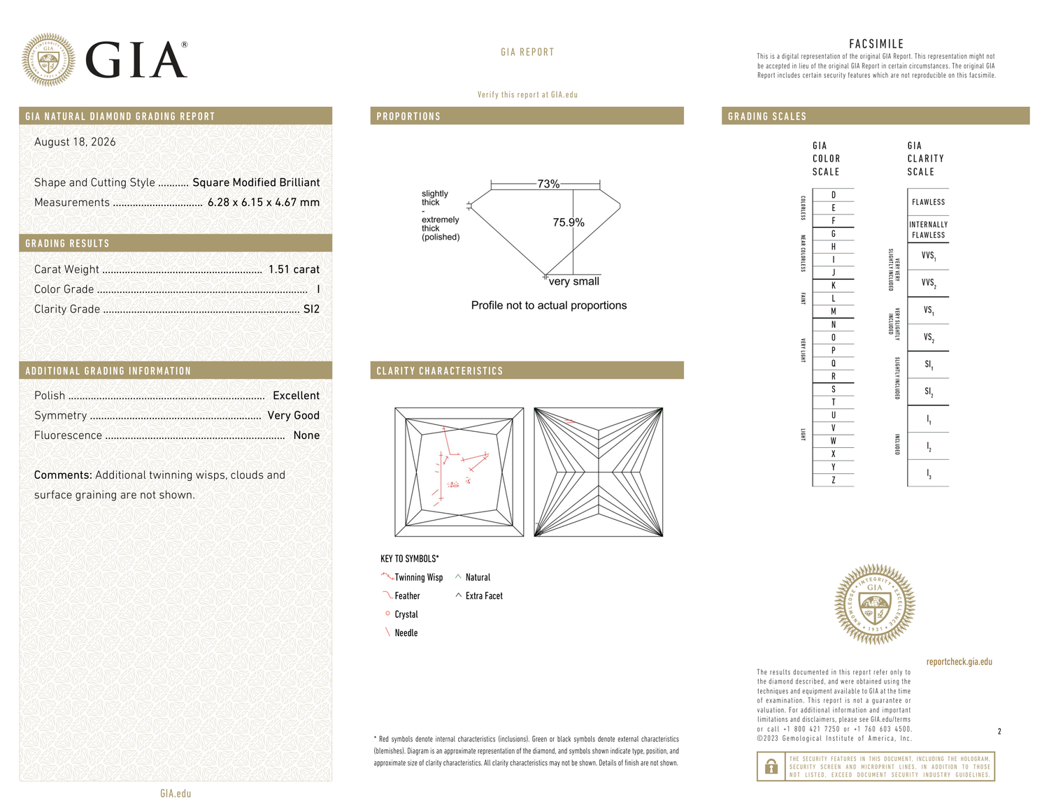 GIA Certificate