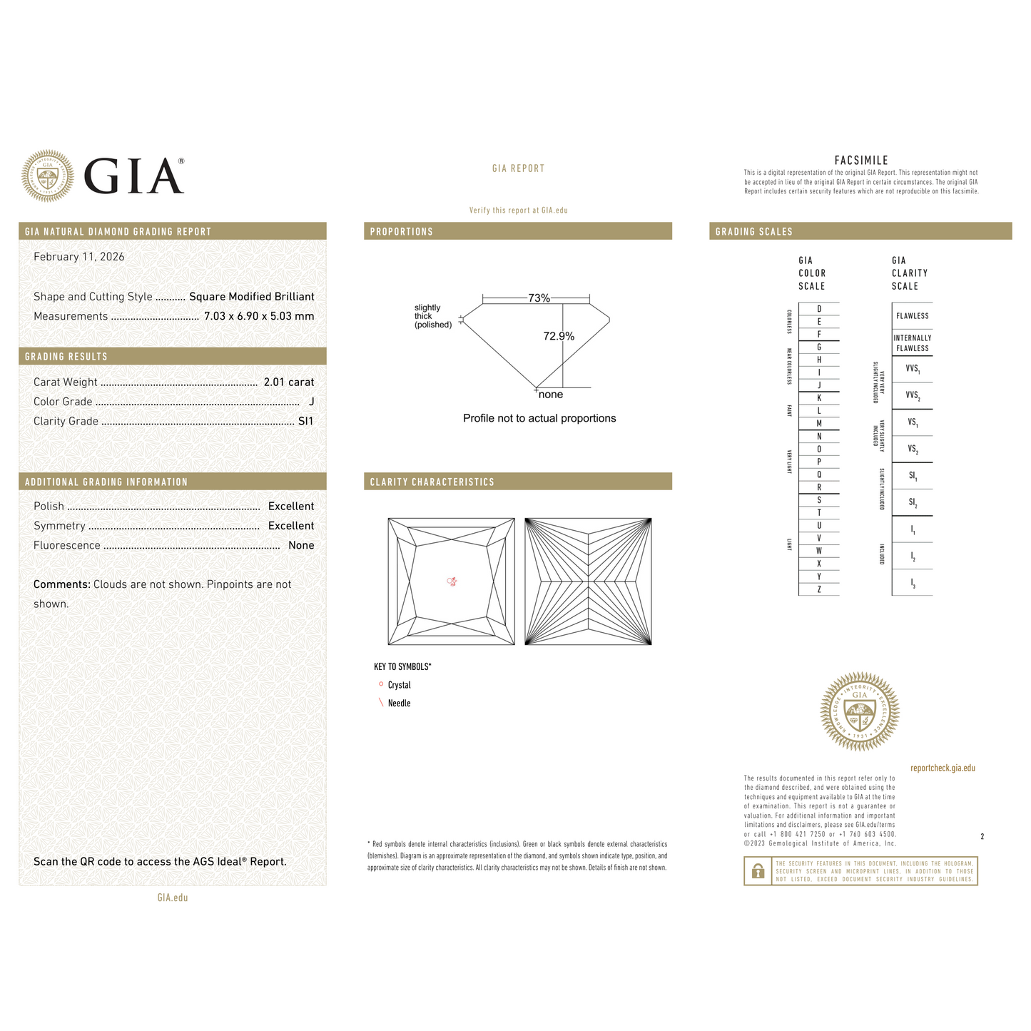 GIA Certificate