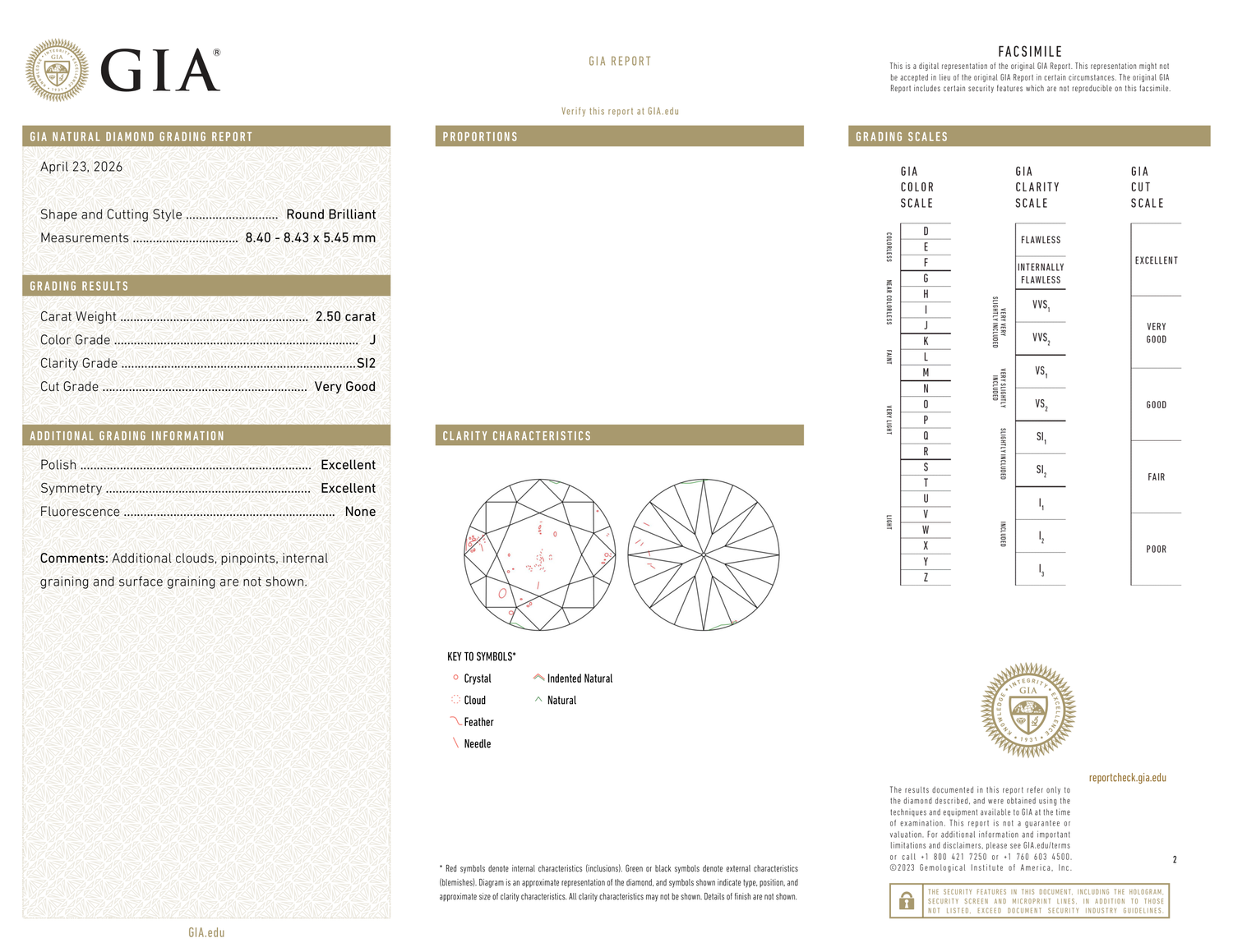 GIA Certificate