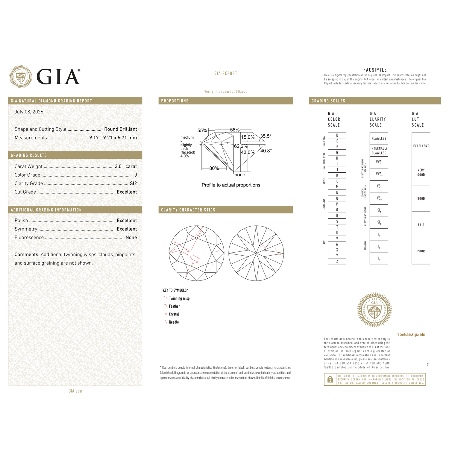GIA Certificate 2