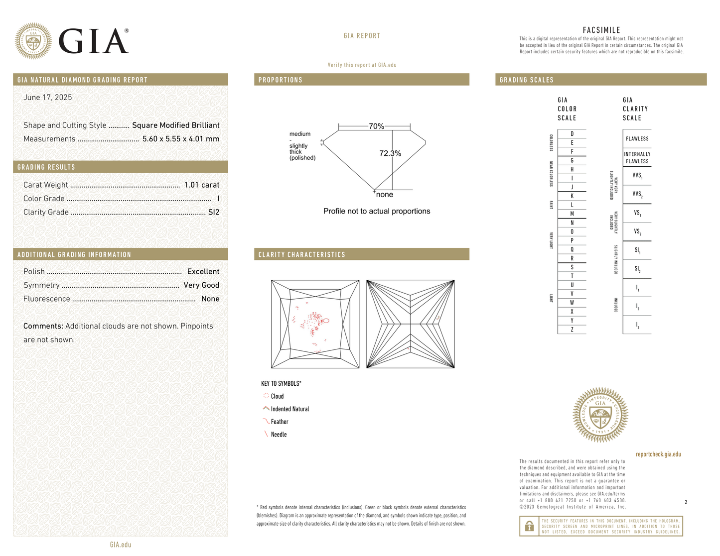 GIA Certificate