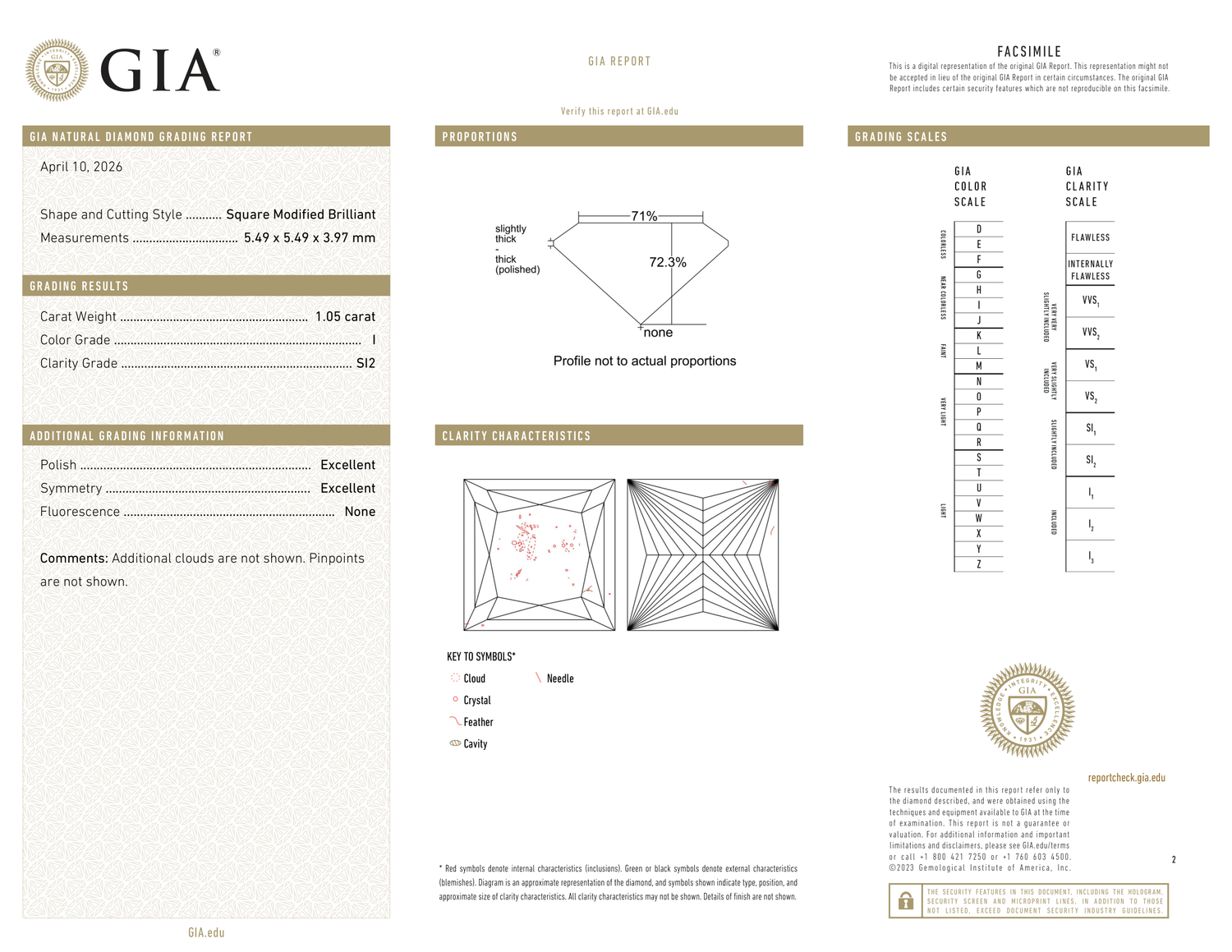 GIA Certificate 2