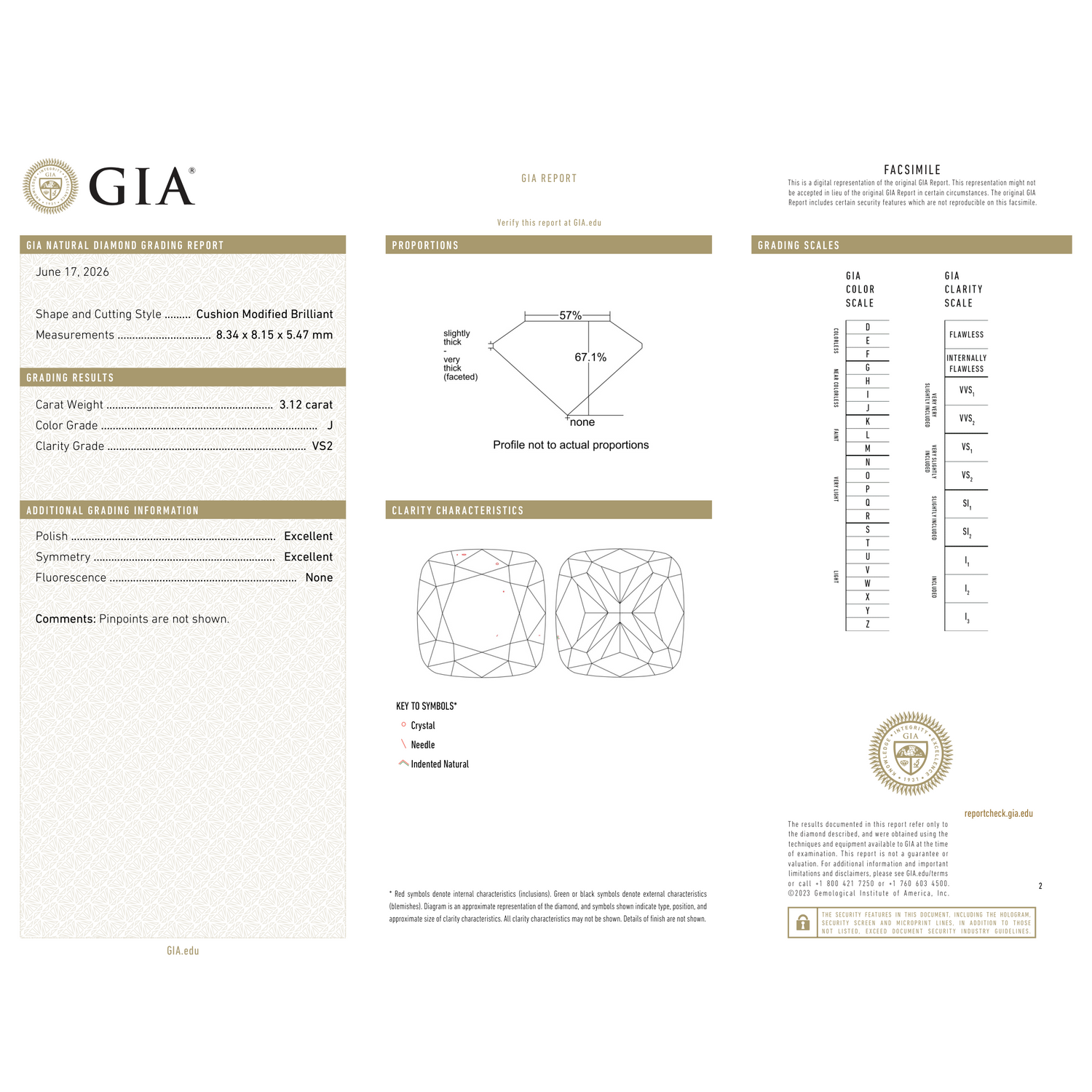 GIA Certificate