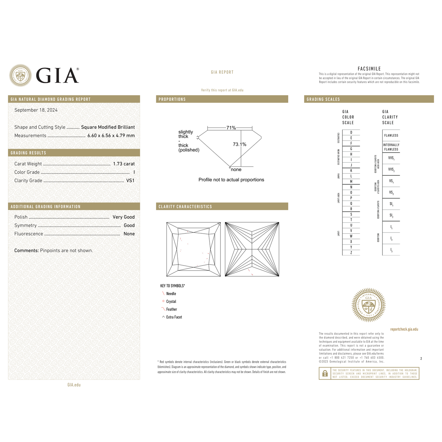 GIA Certificate