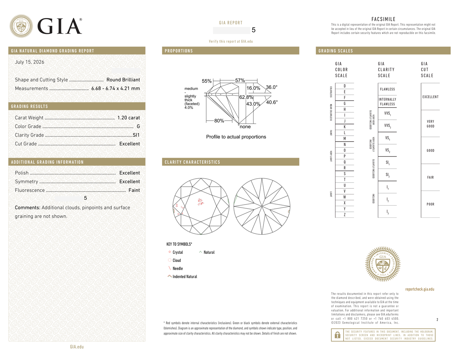 GIA Certificate