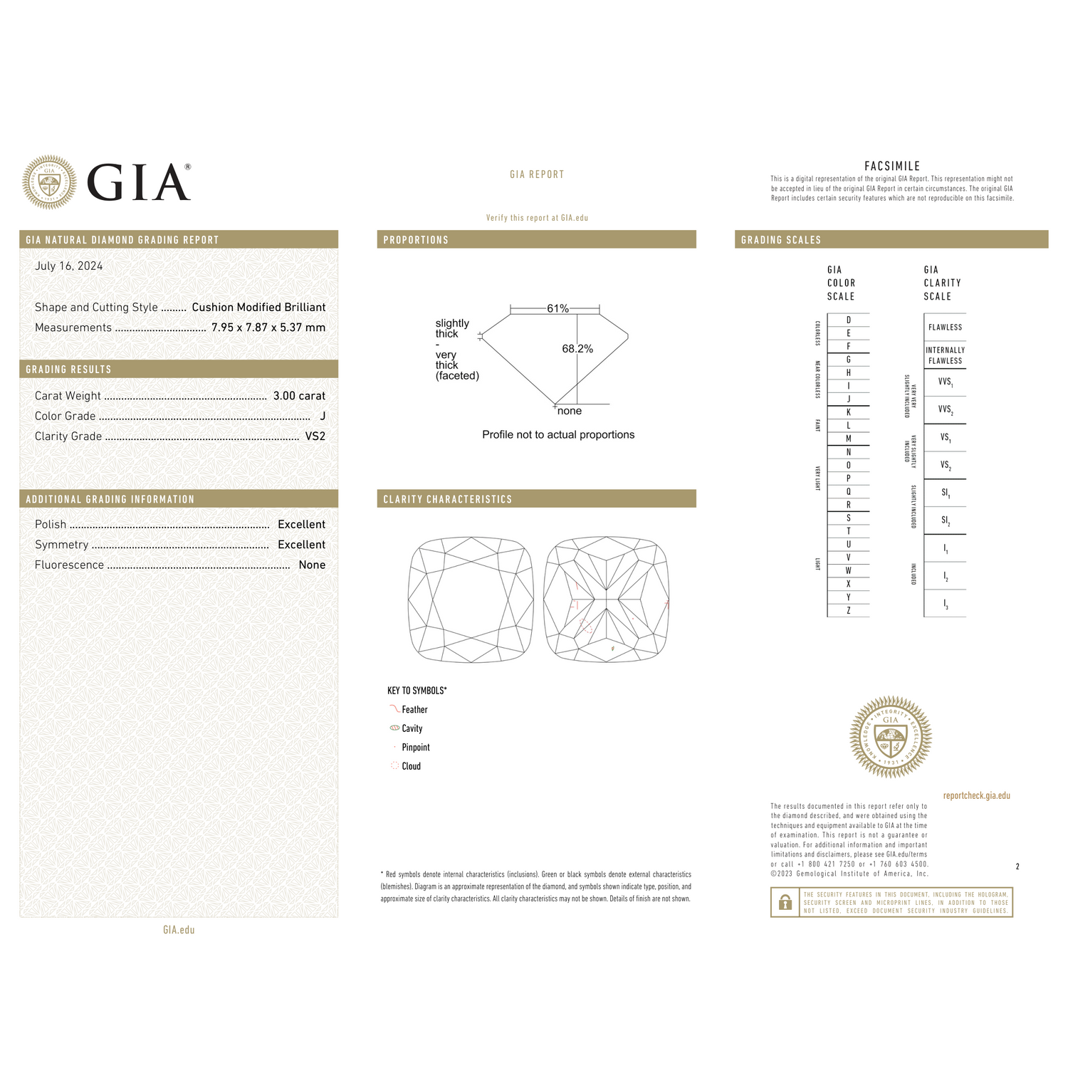 GIA Certificate 2