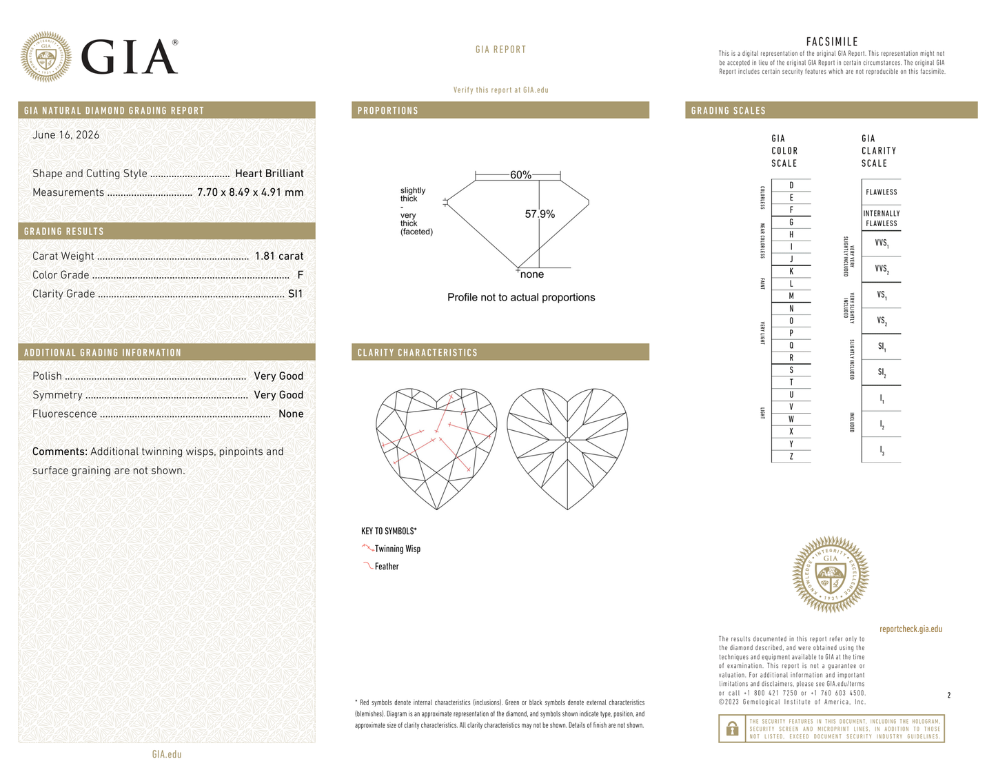 GIA Certificate