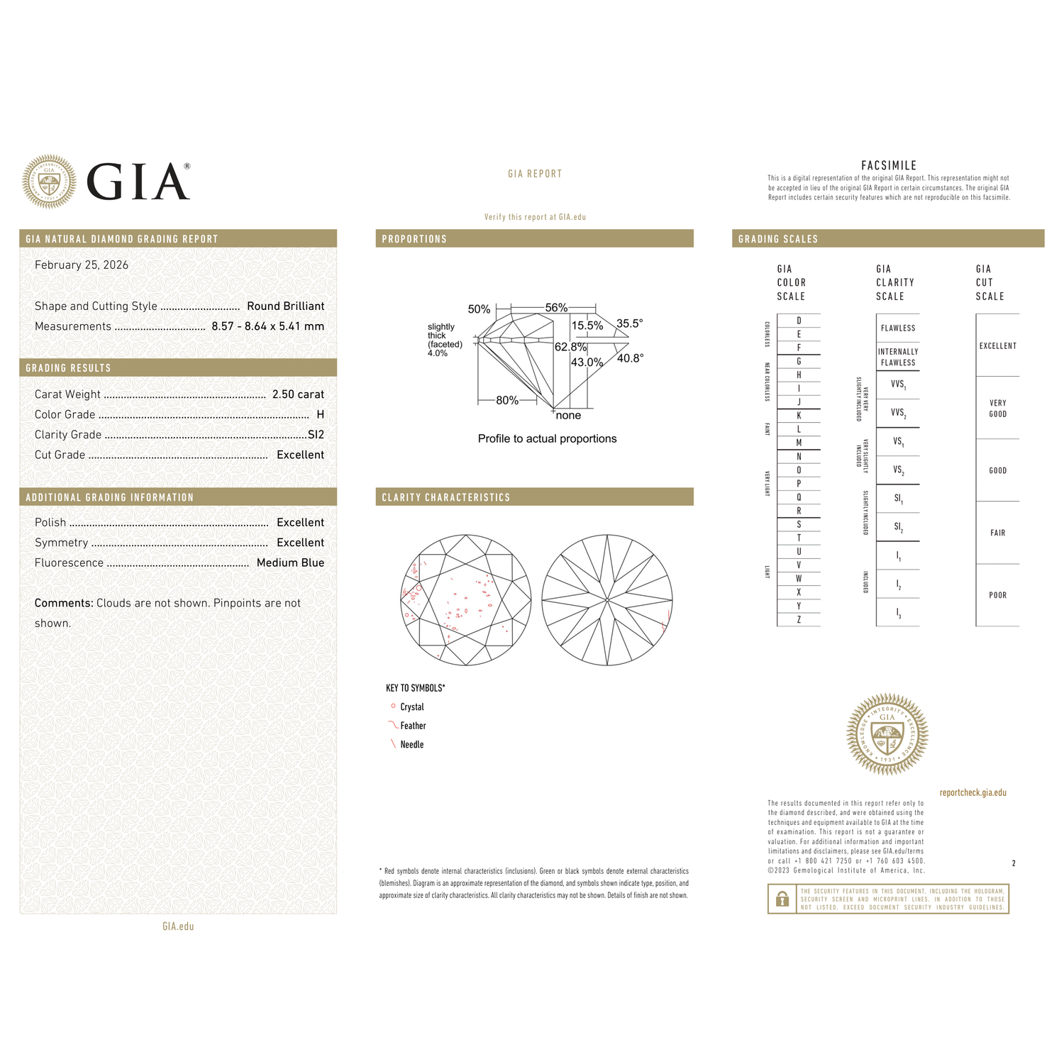 GIA Certificate 2