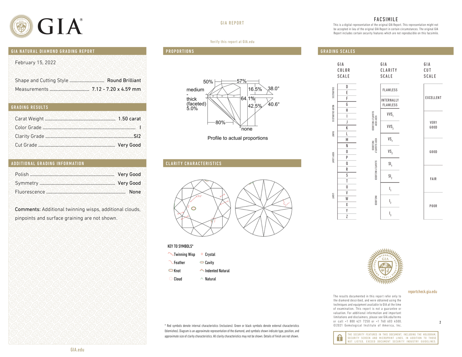 GIA Certificate