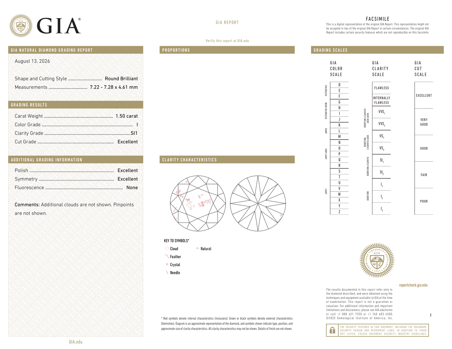 GIA Certificate