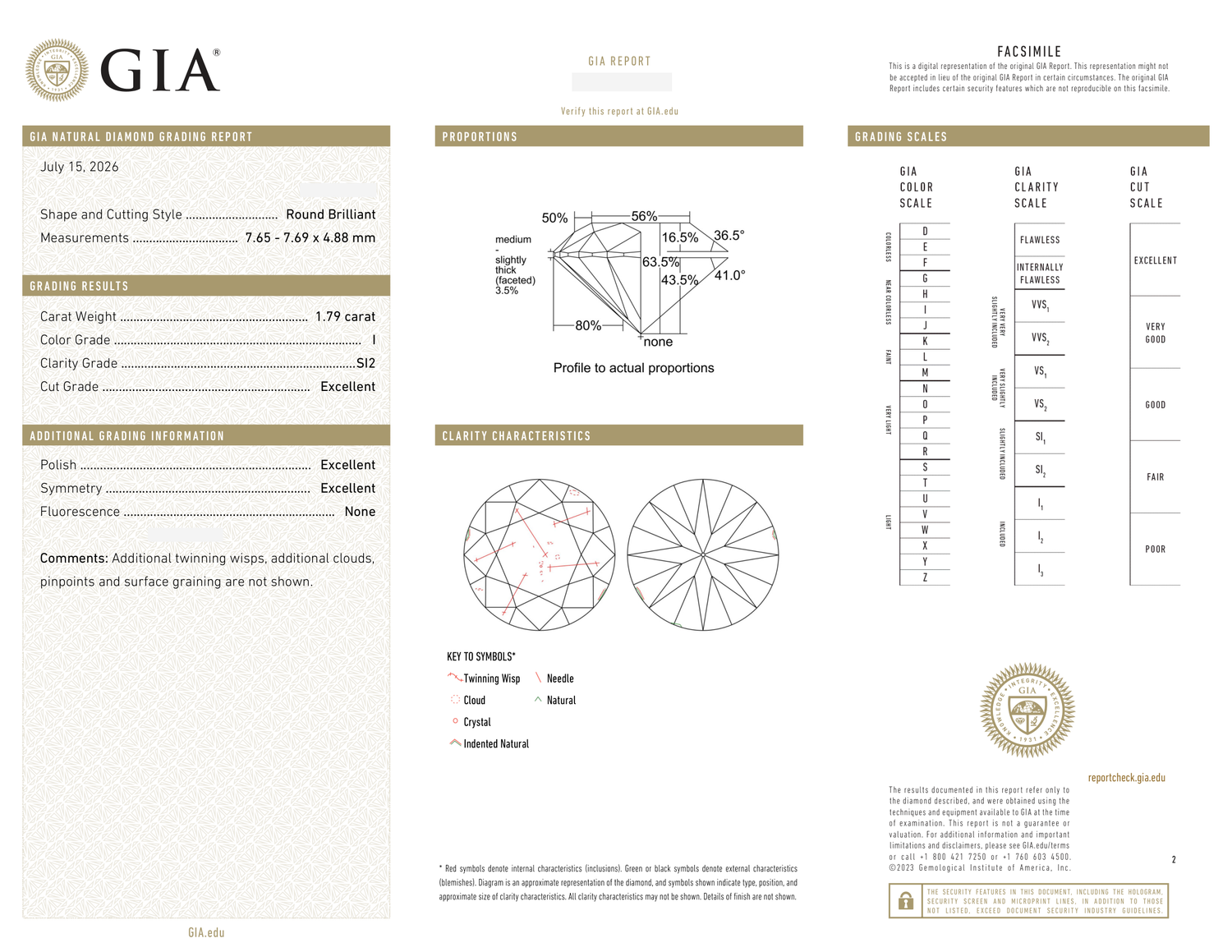 GIA Certificate