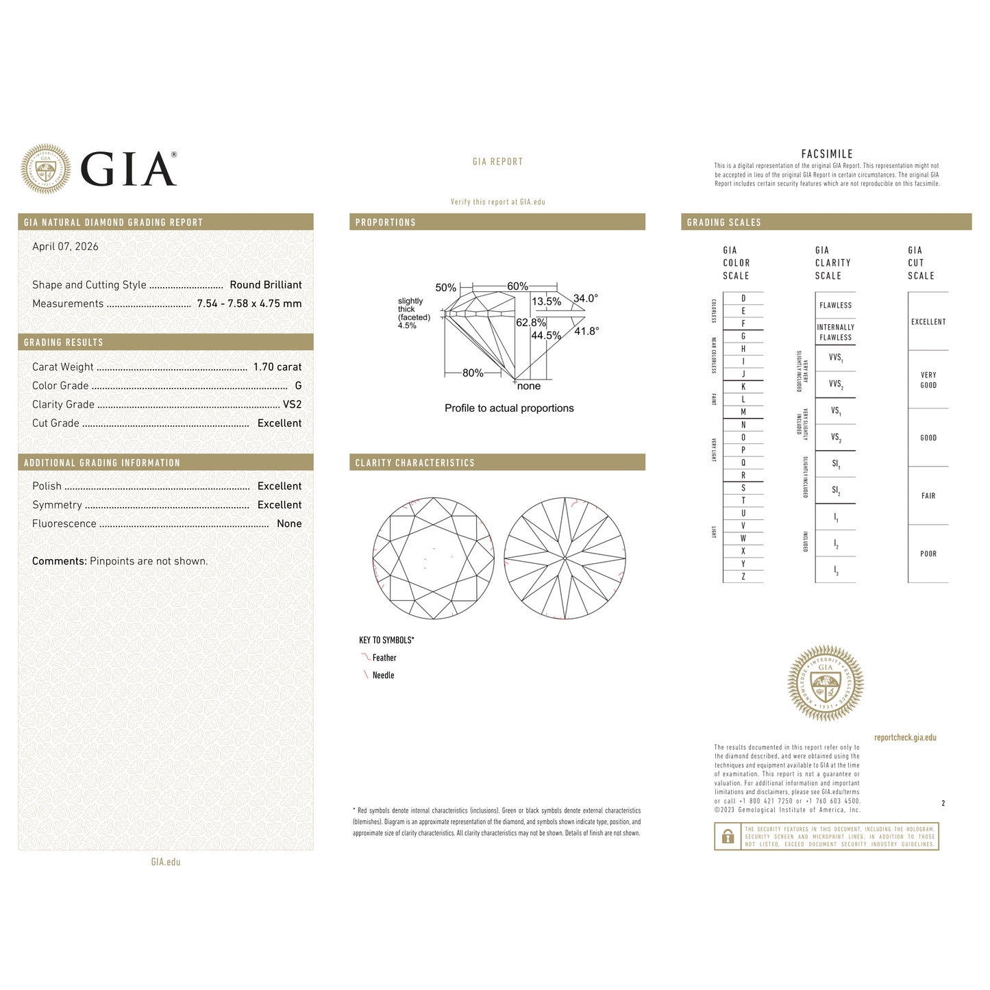 GIA Certificate