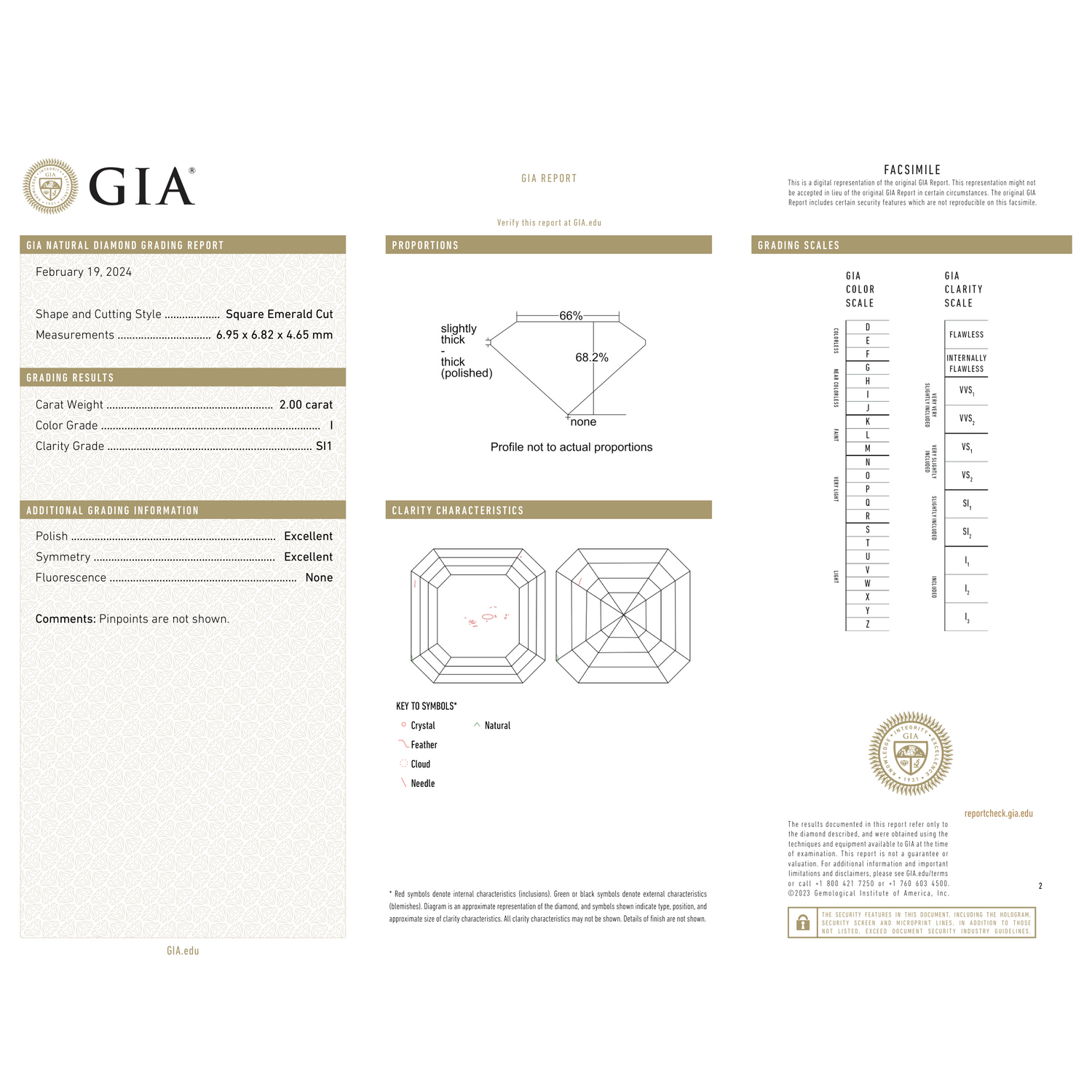 GIA Certificate