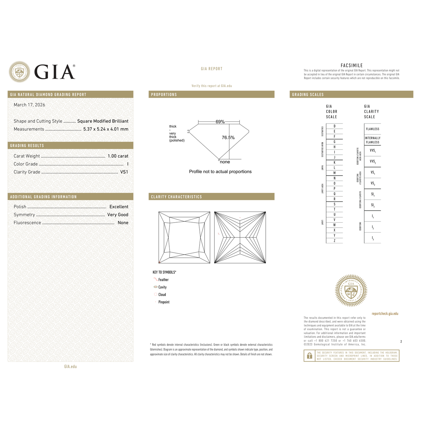 GIA Certificate 2