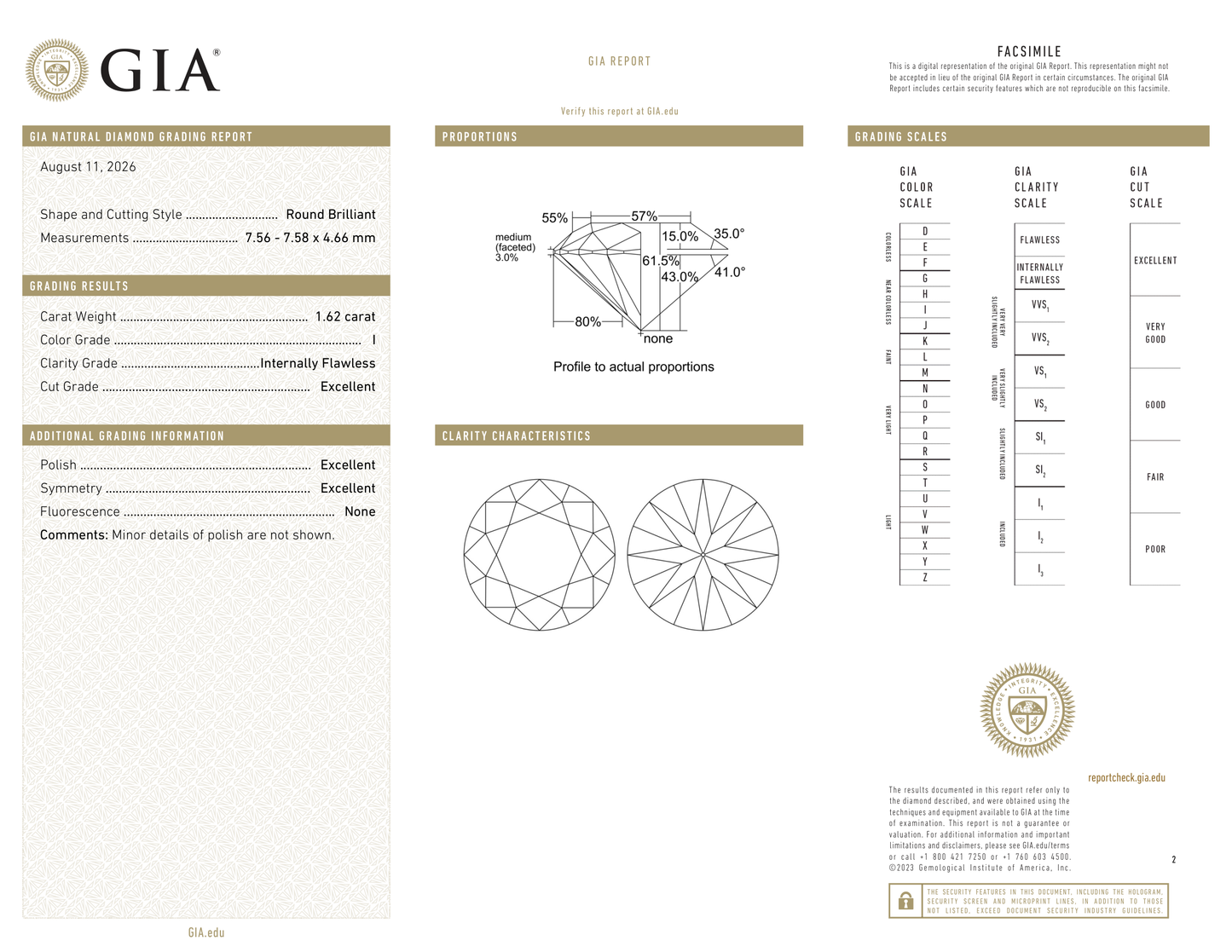 GIA Certificate