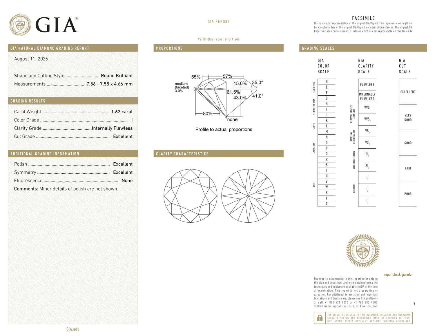 GIA Certificate