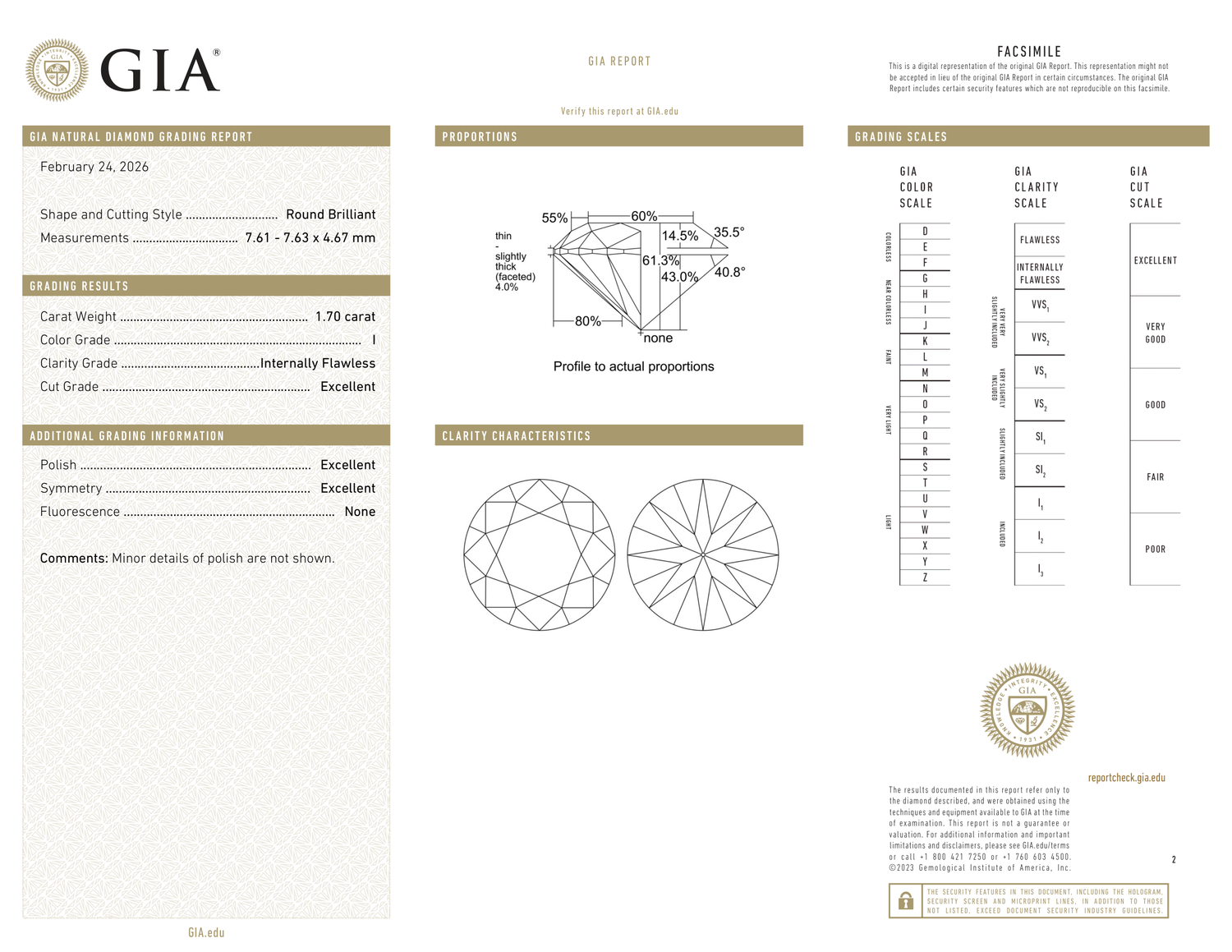 GIA Certificate 2