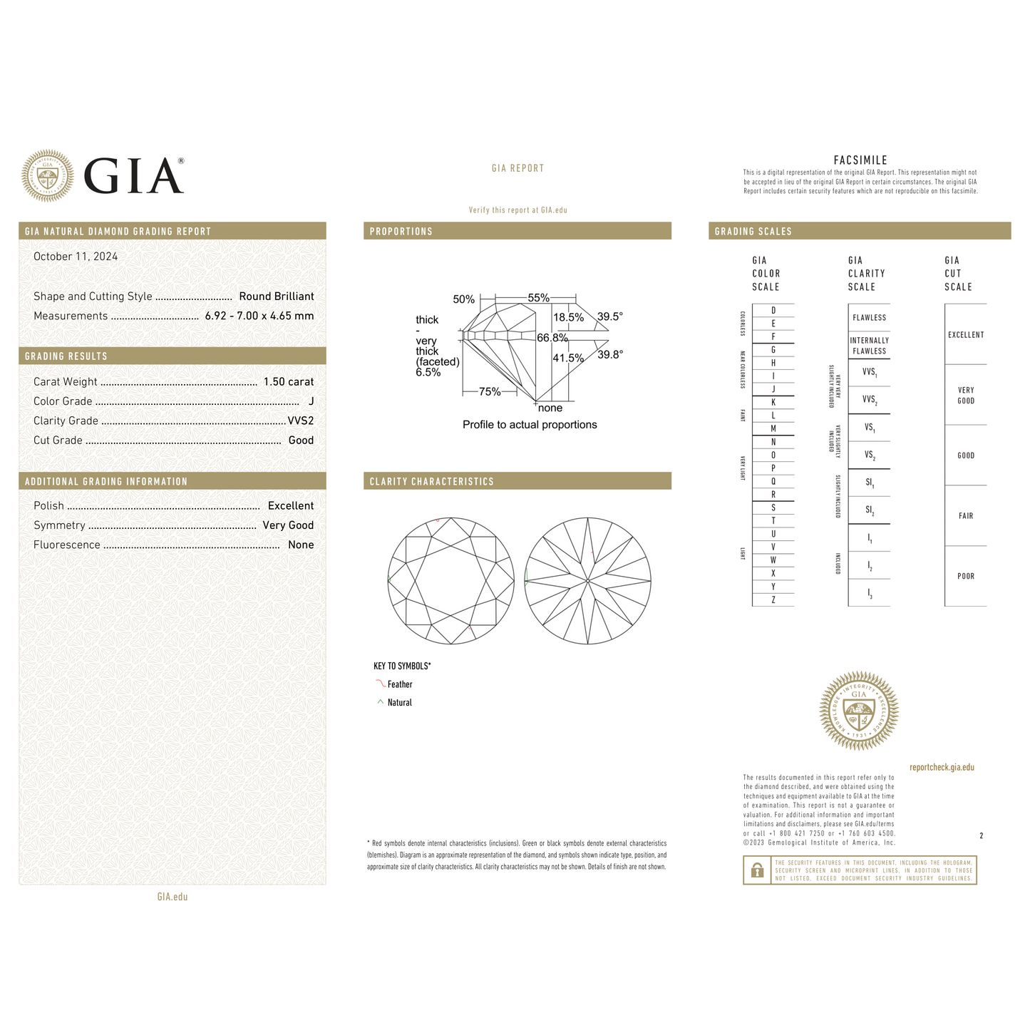GIA Certificate 2