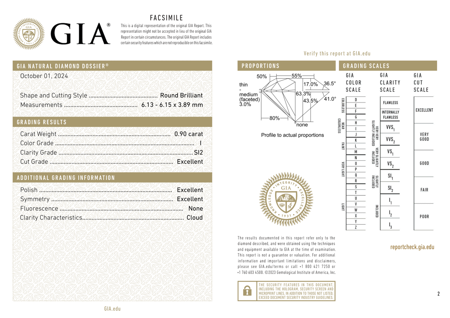 GIA Certificate 2