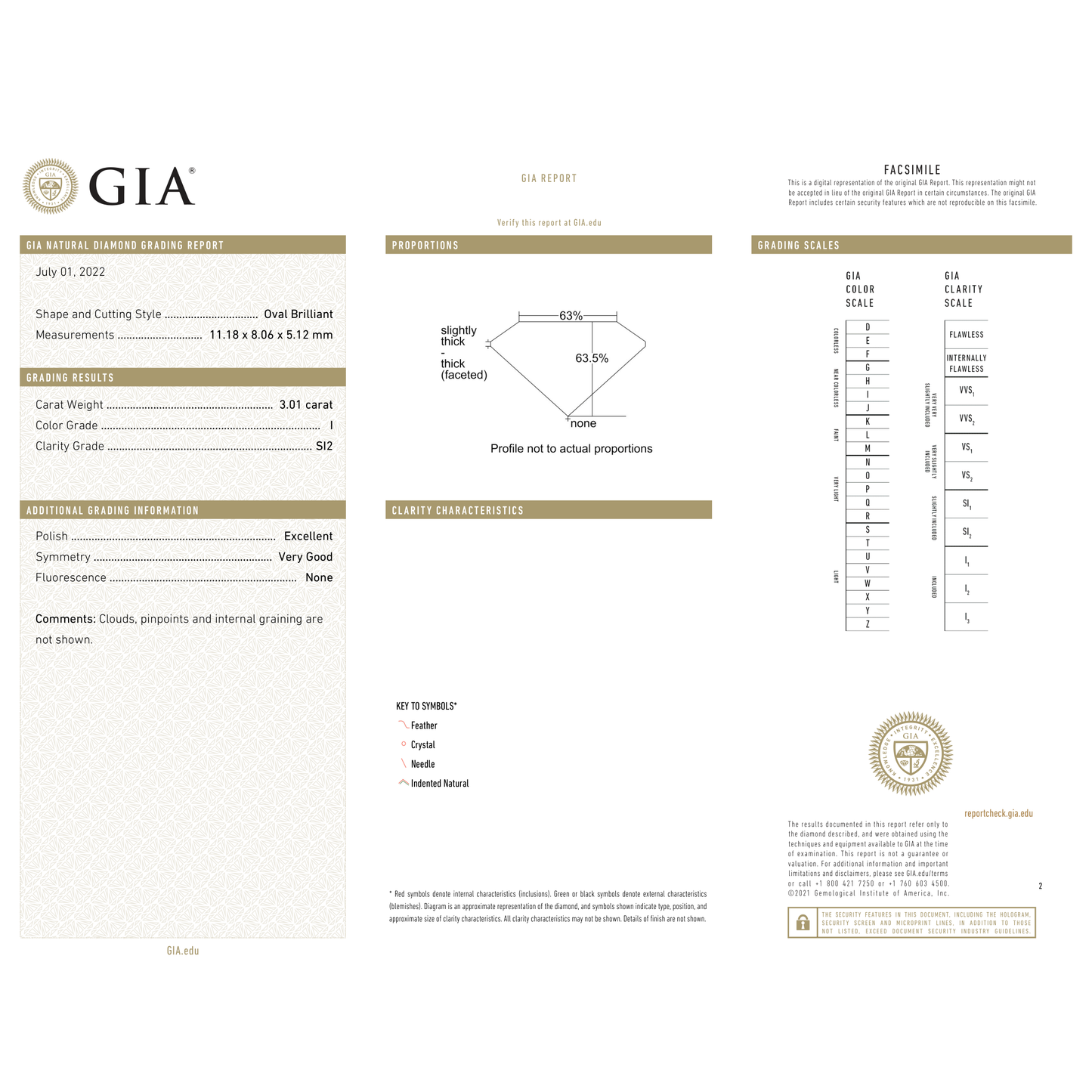 GIA Certificate 2