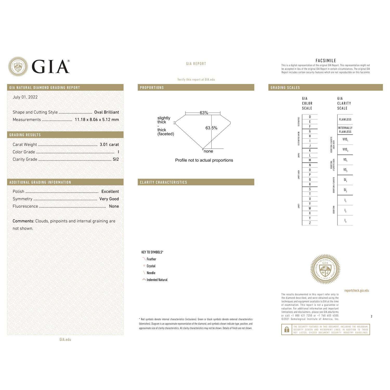 GIA Certificate 2
