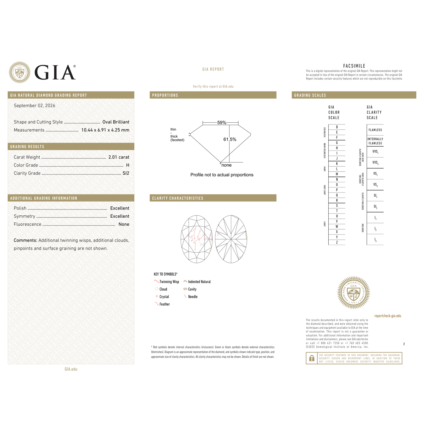 GIA Certificate