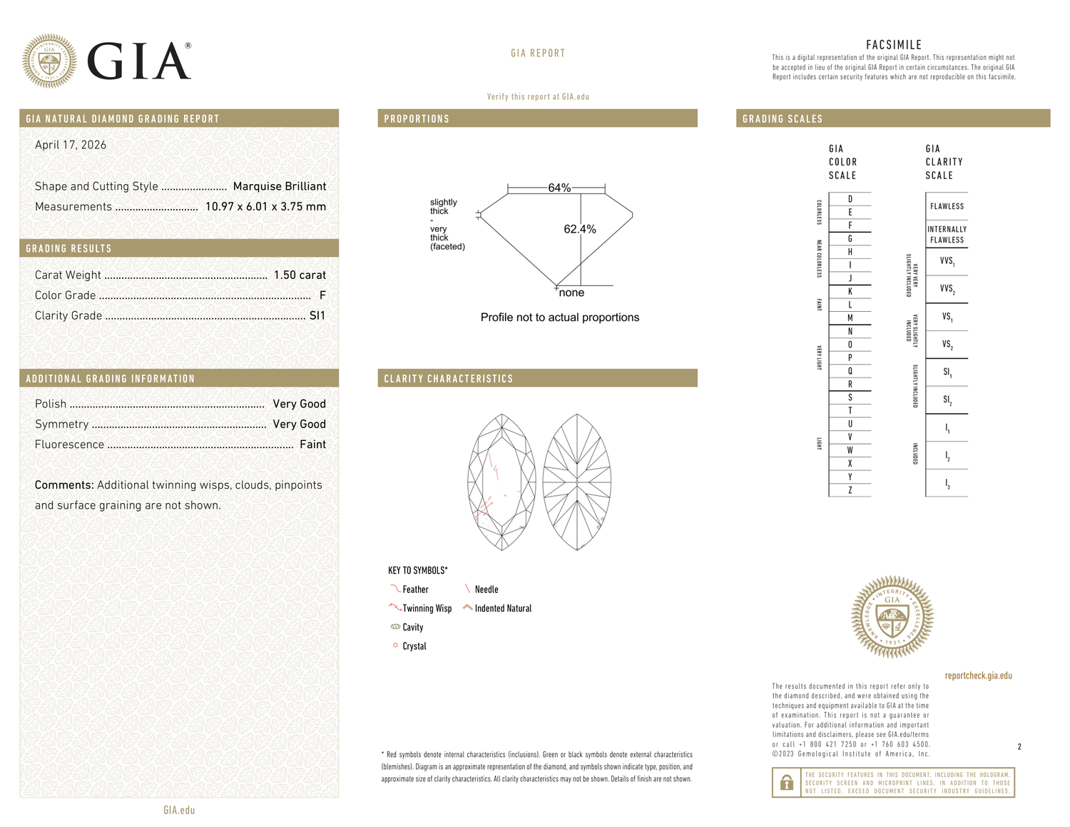 GIA Certificate
