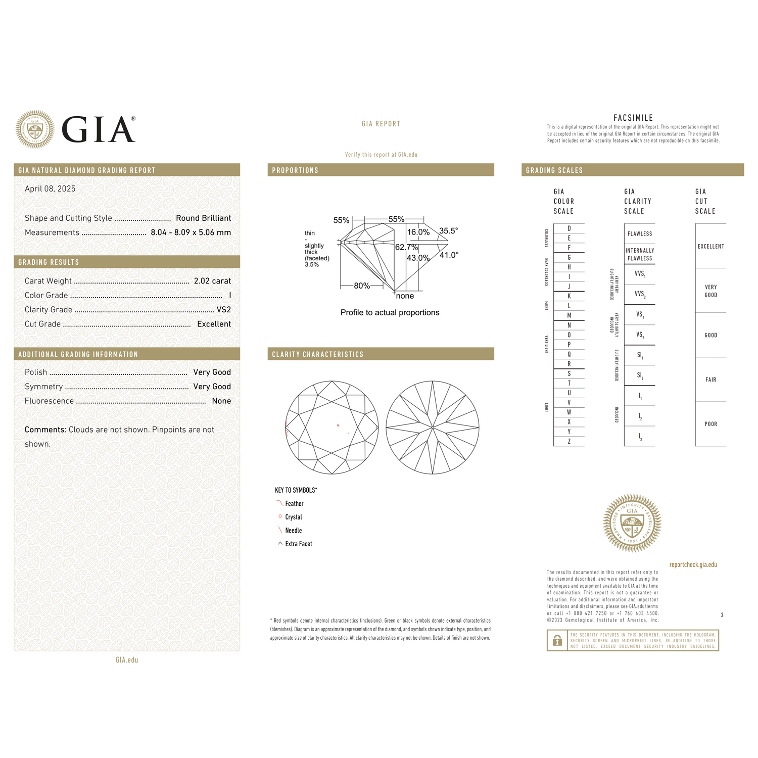 GIA Certificate 2