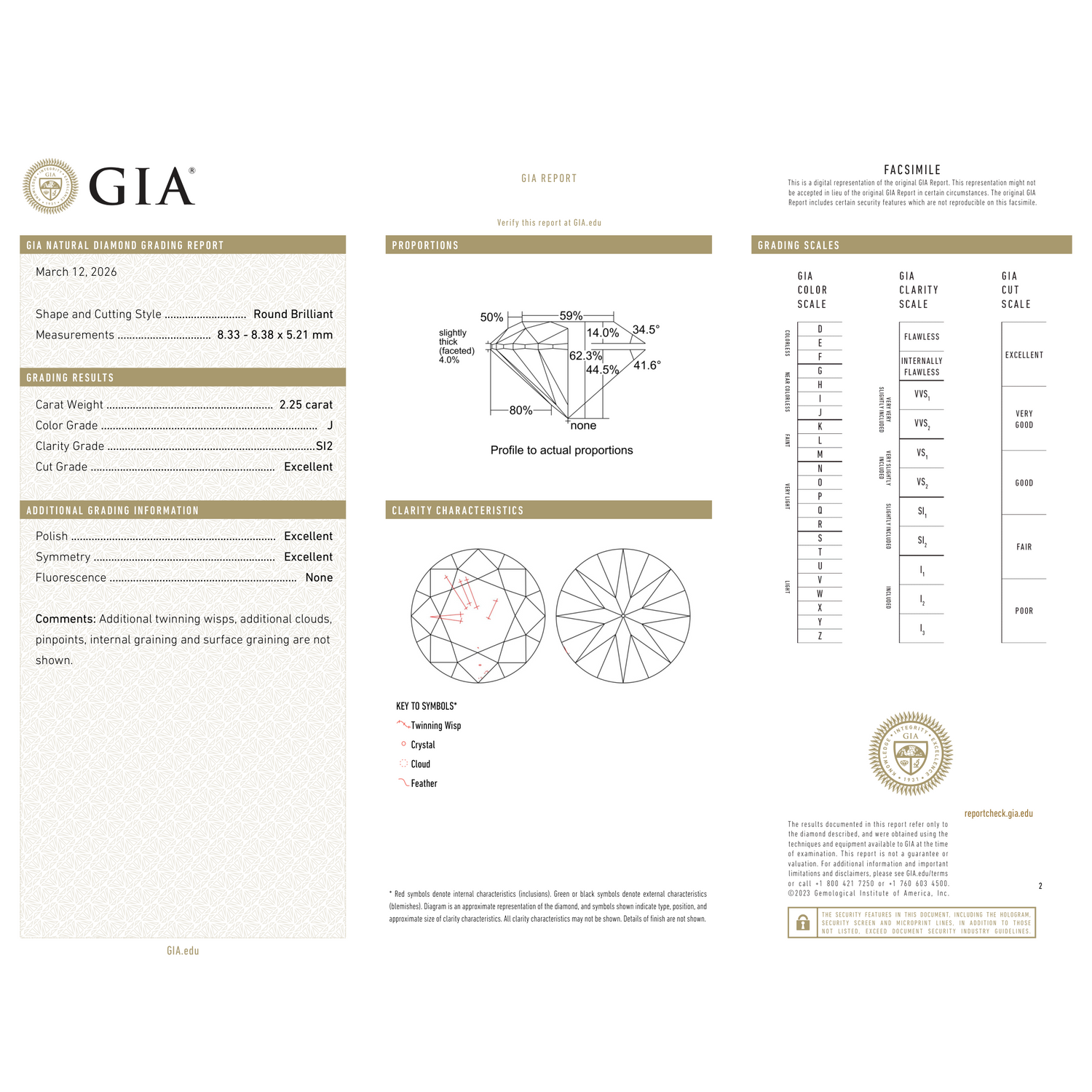 GIA Certificate 2