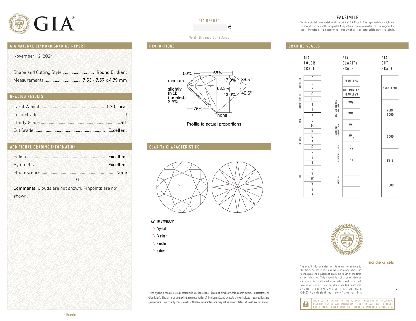 GIA Certificate