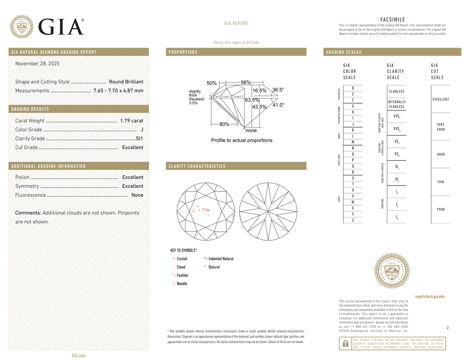 GIA Certificate 2