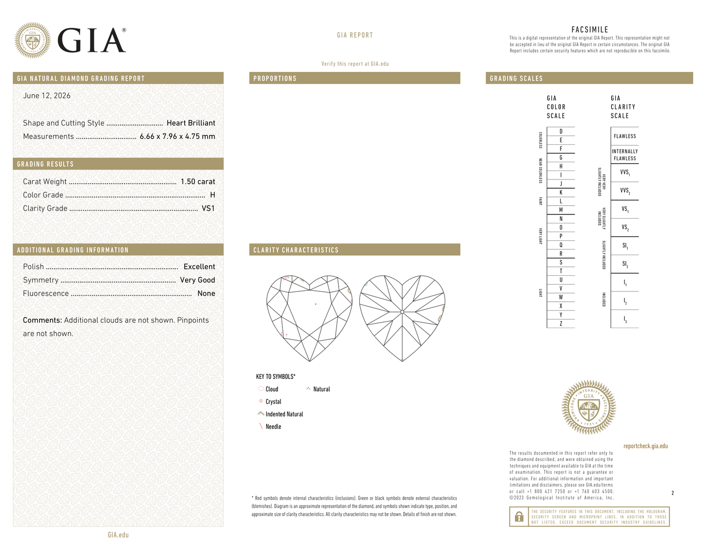 GIA Certificate