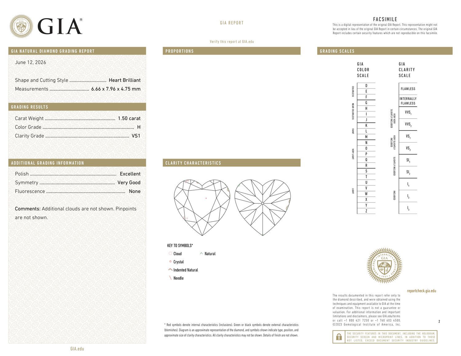 GIA Certificate