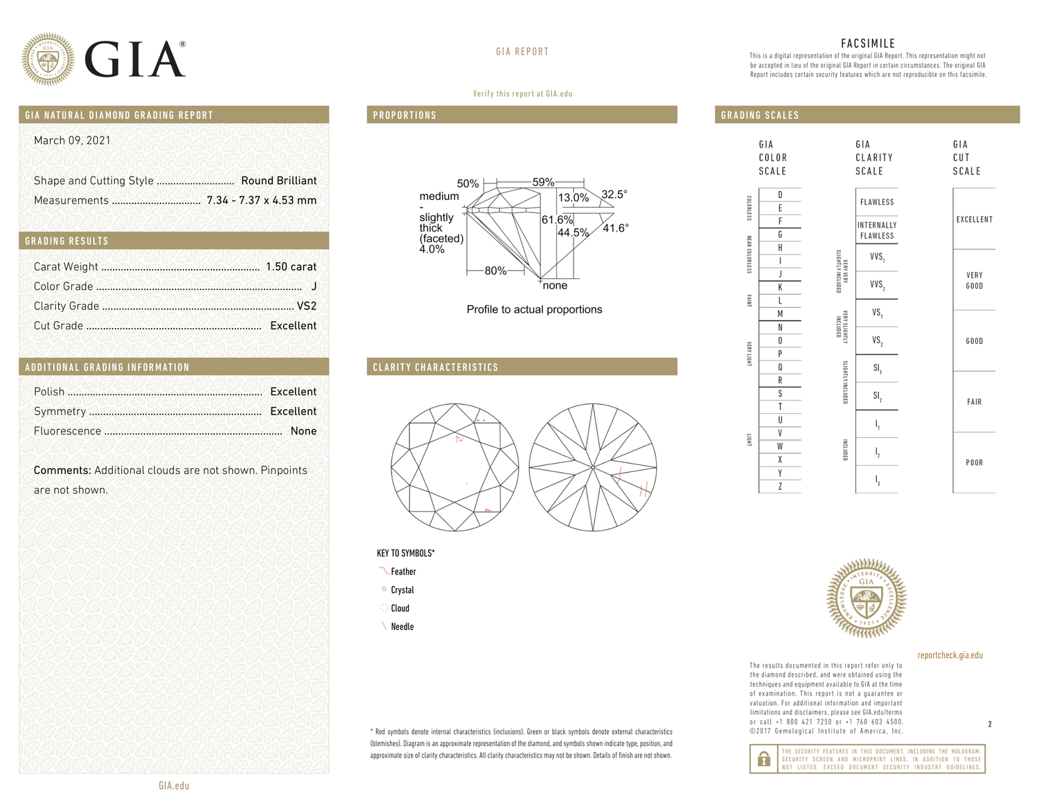GIA Certificate 2